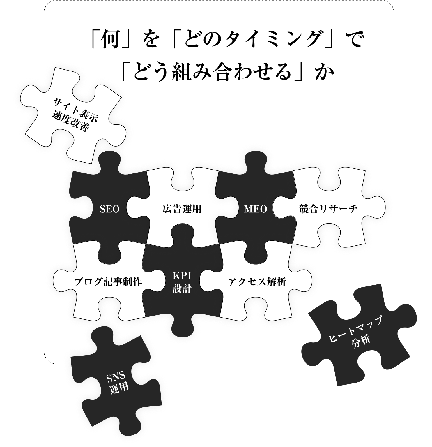 WEB運用イメージ